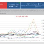 kpi_Q3_2025 as usual14