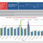 kpi_Q3_2025 as usual15