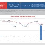 kpi_Q3_2025 as usual16