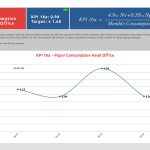 kpi_Q3_2025 as usual19