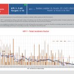 kpi_Q3_2025 as usual2