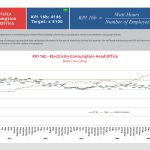 kpi_Q3_2025 as usual20