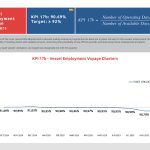 kpi_Q3_2025 as usual22