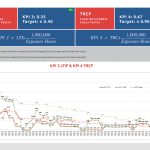 kpi_Q3_2025 as usual4
