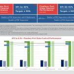 kpi_Q3_2025 as usual5