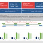 kpi_Q3_2025 as usual6