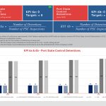 kpi_Q3_2025 as usual9