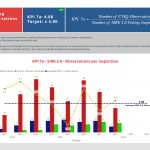 kpi_Q2_202610