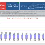 kpi_Q2_202611