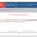 kpi_Q2_202612