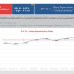 kpi_Q2_202613