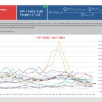 kpi_Q2_202614