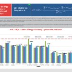 kpi_Q2_202615