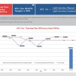 kpi_Q2_202616