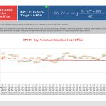 kpi_Q2_202617