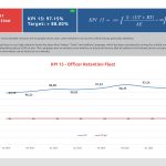 kpi_Q2_202618