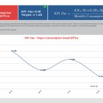 kpi_Q2_202619