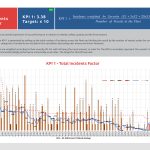 kpi_Q2_20262