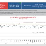 kpi_Q2_202620