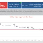 kpi_Q2_202621