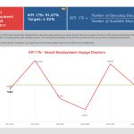 kpi_Q2_202622