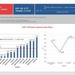 kpi_Q2_202623