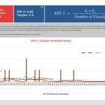 kpi_Q2_20263