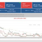 kpi_Q2_20264