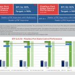 kpi_Q2_20265