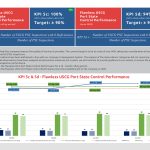 kpi_Q2_20266