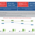 kpi_Q2_20267